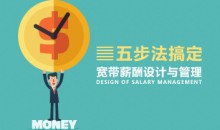 薪资体系 教你用五步搞定宽带薪酬设计与管理