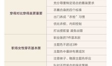 快速提升你的职场专业形象女性篇