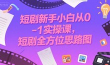 短剧新手小白从0-1实操课,短剧全方位思路图