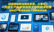 短视频矩阵运营体系课,从素材+内容生产角度快速放大你的商业结果