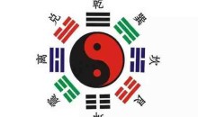 朱辰彬增删卦易卦例视频221个和朱辰彬增删卜易卦音频69个