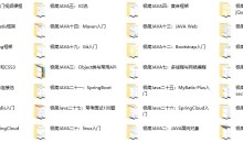 零基础极简JAVA学习专题(价值2382元)