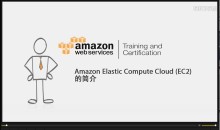 AWS云计算从基础知识到场景实战及职业认证系列专题