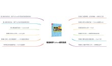 看漫画学Python进阶实战(完整无加密下载)