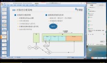 【第四期】Android(安卓)移动互联网架构开发(VIP班)【享学课堂】