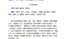 饕餮盛宴之多口味小龙虾教程