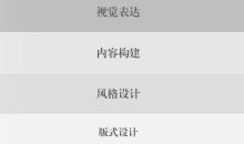 PPT设计思维进阶：提升设计能力