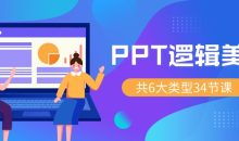 PPT逻辑美学 34节万能宝典