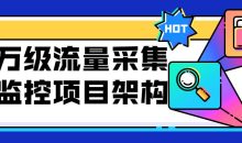 亿万级流量采集与监控项目架构
