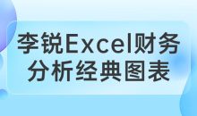 李锐Excel财务分析经典图表