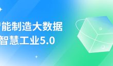 智能制造大数据智慧工业5.0
