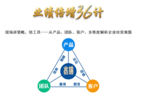 业绩倍增36计