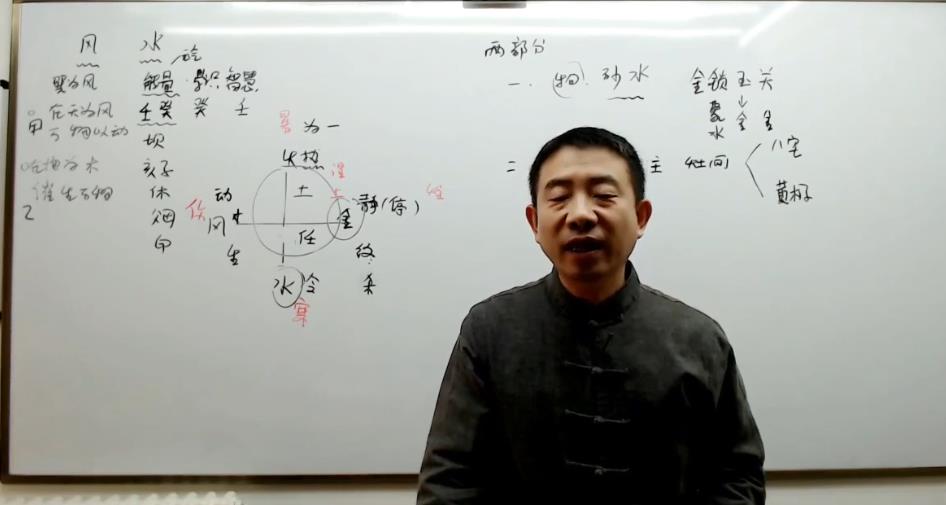 刘恒：皇极风水内部课程4讲