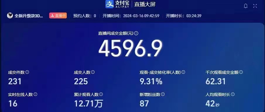 挂机直播顶尖玩法,睡后日收入2000+、0成本
