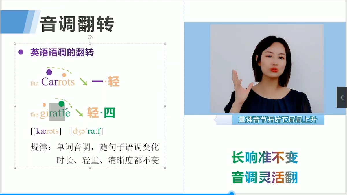 同传姐妹花零基础完美英语口语速成课程