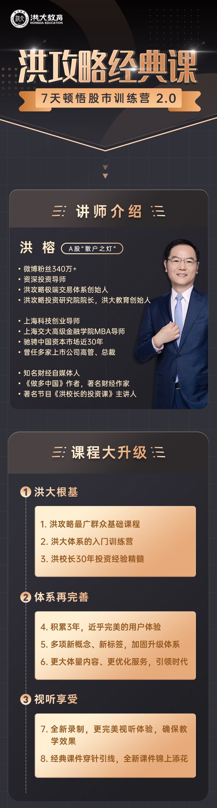 三十九期《7天顿悟A股训练营—洪攻略经典课》