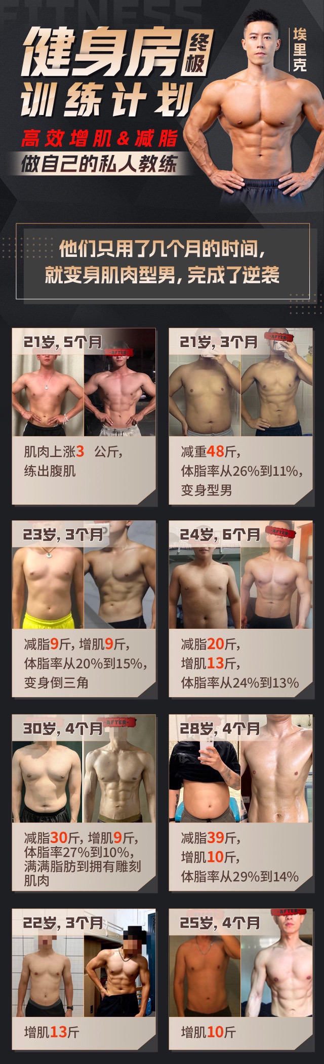 埃里克:打造完美身材,健身房增肌减脂全方案