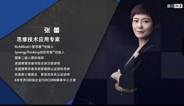 思维技术应用专家张蕾:23堂思维导图课