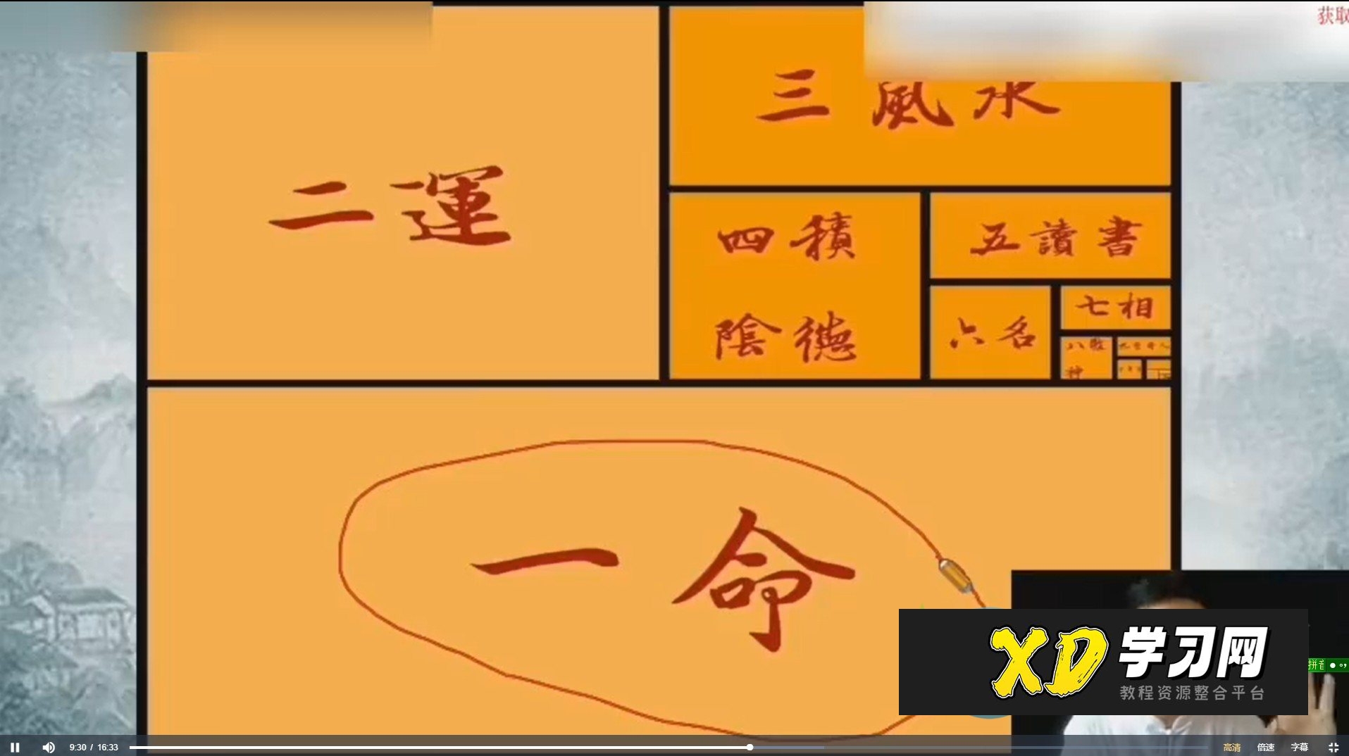 《道延数字神断命理》视频79集