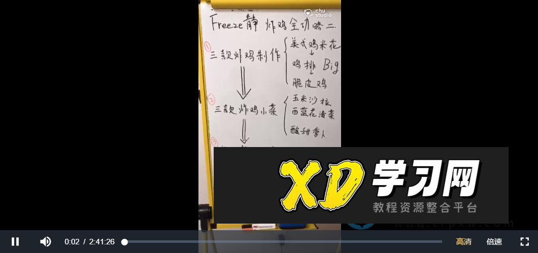 厨 Freeze静 3款经典人气炸鸡(附3种清爽小菜)炸鸡全攻略(二)