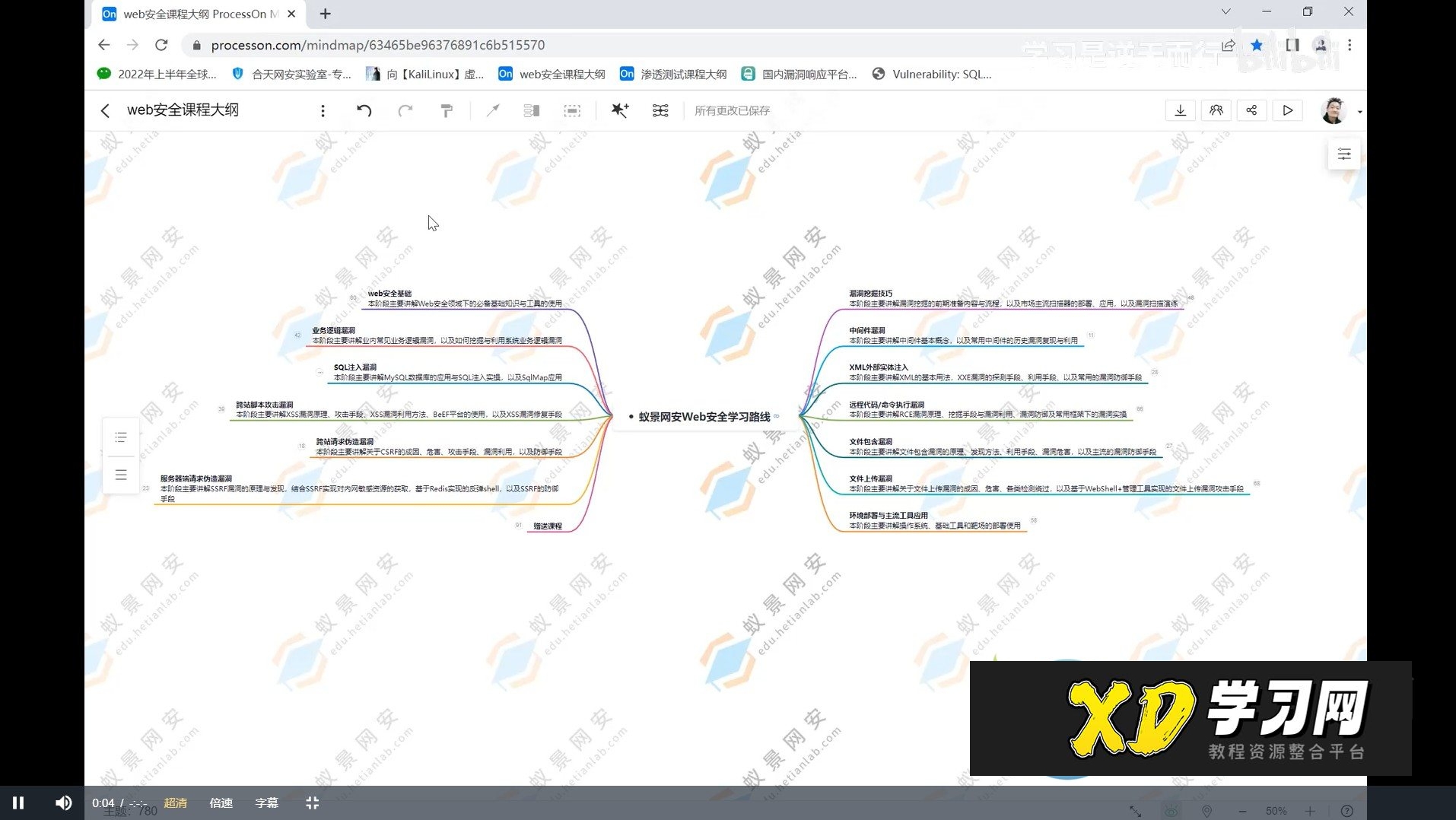 【网络安全必备教程】SRC漏洞挖掘技巧分享,从基础到实战,零基础可学,全程干货。漏洞挖掘 渗透测试 攻防演练