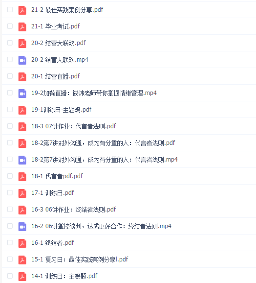 脱不花·中高级管理者沟通训练营