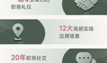 职场社交密码 社交的规则