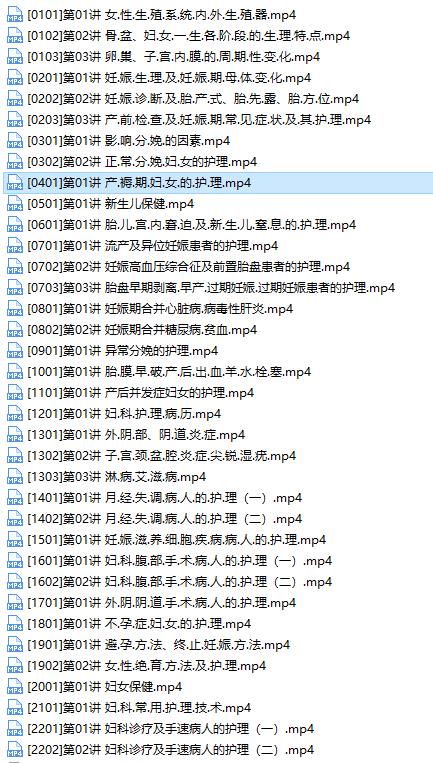 初级护师考试之妇产科护理学培训讲课视频教程全集(含练习考试题和讲义资料)