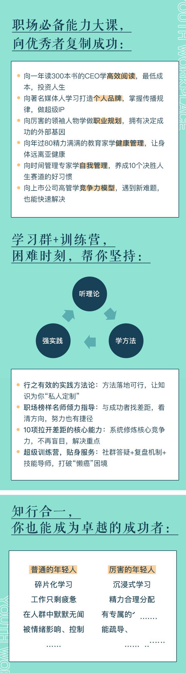 职场名师训练营：提升10项竞争力