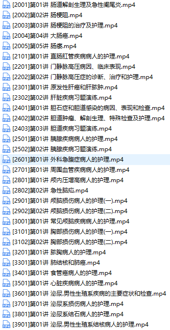 主管护师证考试之外科护理学培训讲座视频教程全集(含练习题和资料)