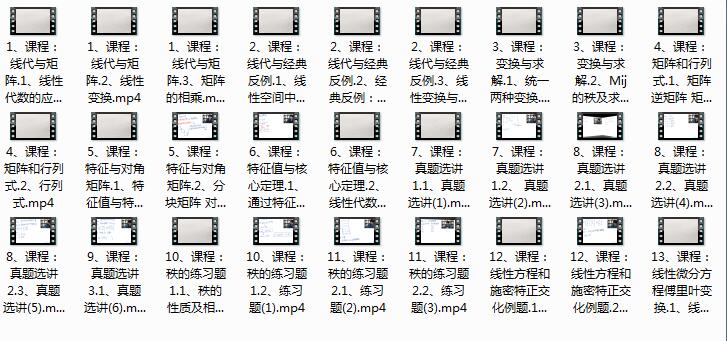 考研数学之线性代数重要考点全讲解视频教程（童老师 27集）