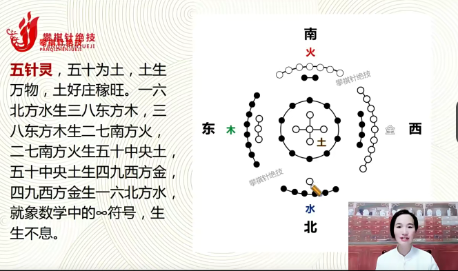 五针灵系列课程