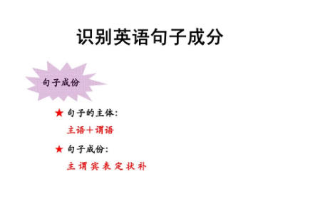 初中英语难点语法专项突破--句型类