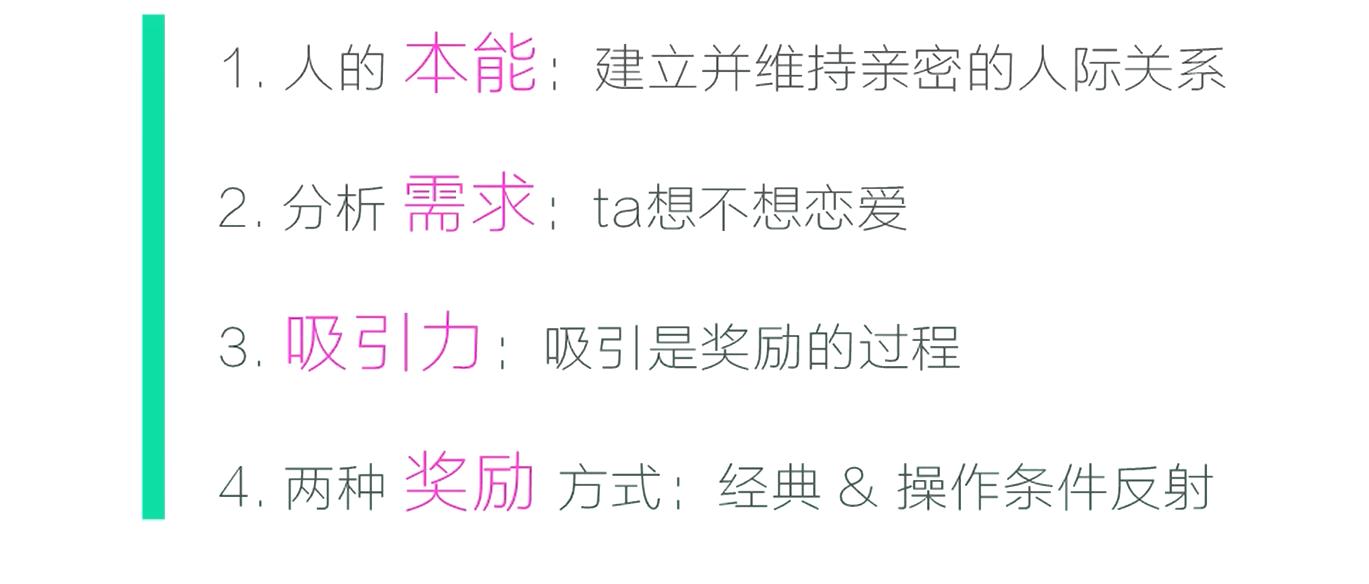 【恋爱男女】恋爱心理学