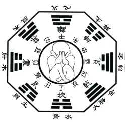 齐永老师初级脐针中医讲解
