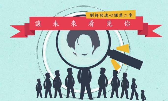 刘轩心理学,建立高效能心态和习惯,掌控人生主动权