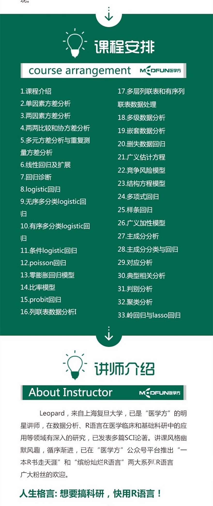 R语言与高级医学统计学