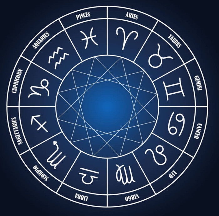 百变女巫·占星进阶音频课程 易经风水