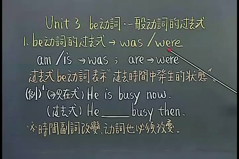 英语初级语法全套教学视频学习下载(谢孟媛老师60集)