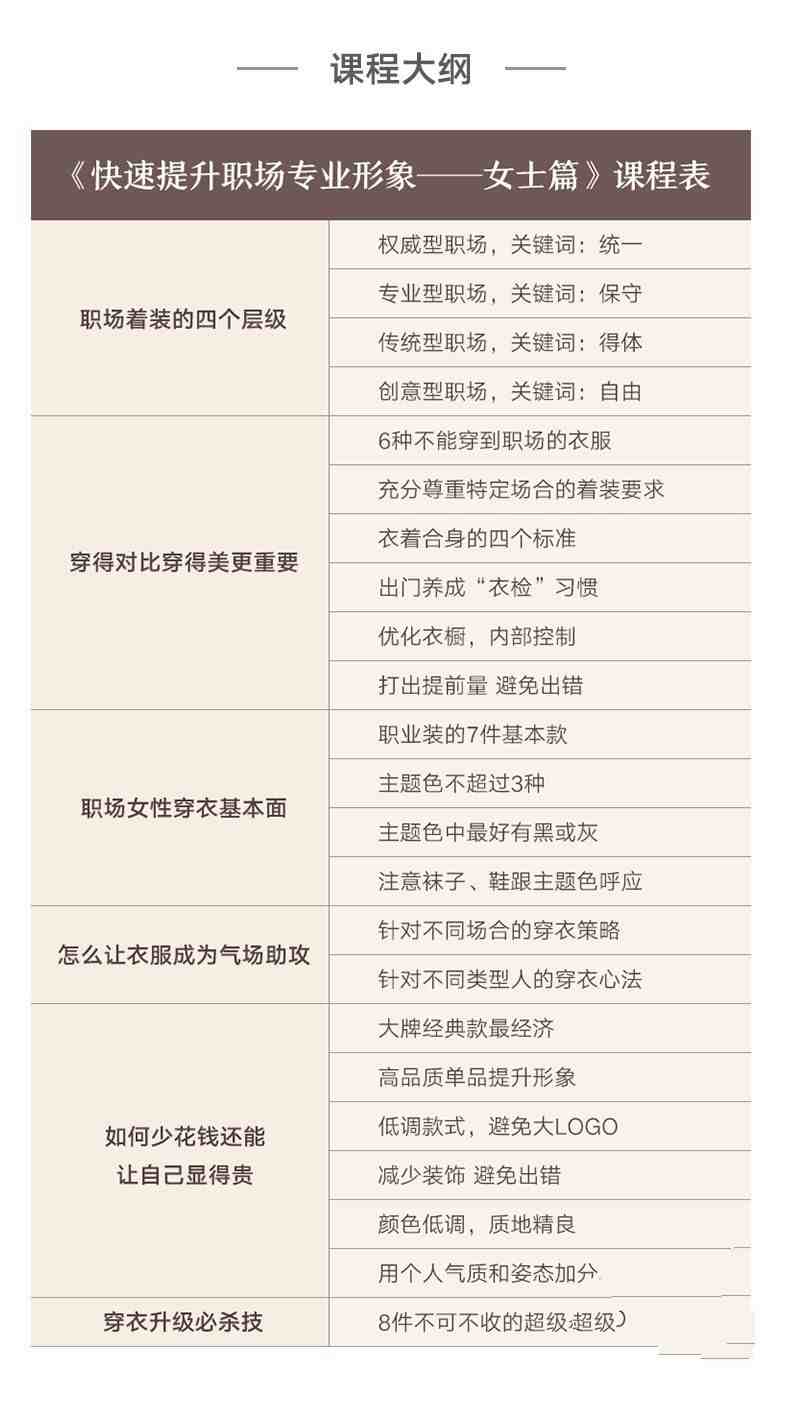 快速提升你的职场专业形象女性篇