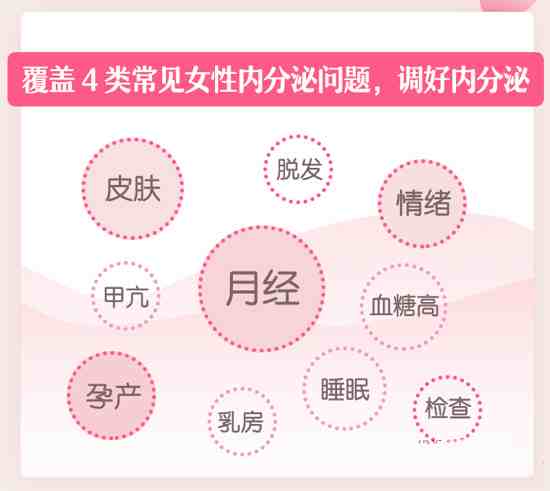妇科主任医师为你打造女性内分泌管理课