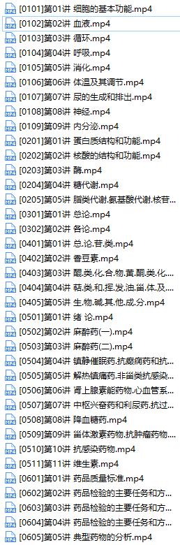 初级药士考试之基础知识培训视频课程资料全集(含练习题和讲义资料)