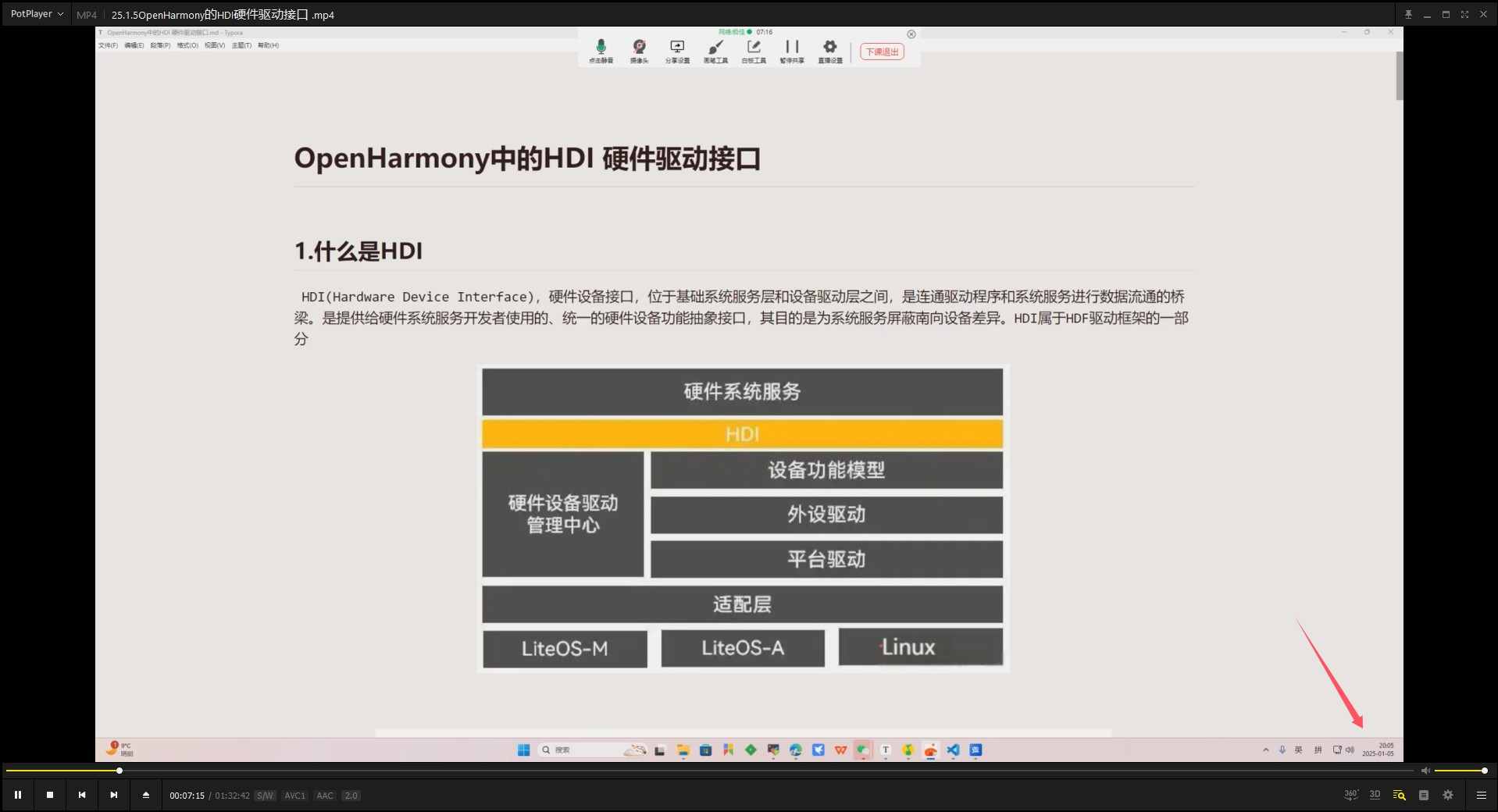 码牛学院 鸿蒙南向设备开发（一期）最新更新1月10日