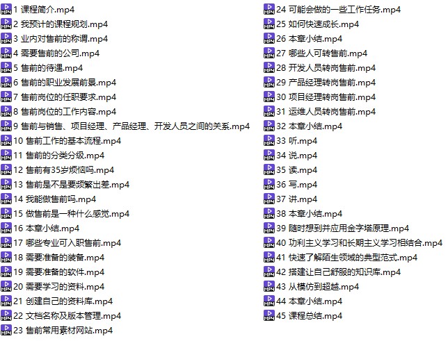 售前解决方案工程师透彻讲解视频课程 初级238元