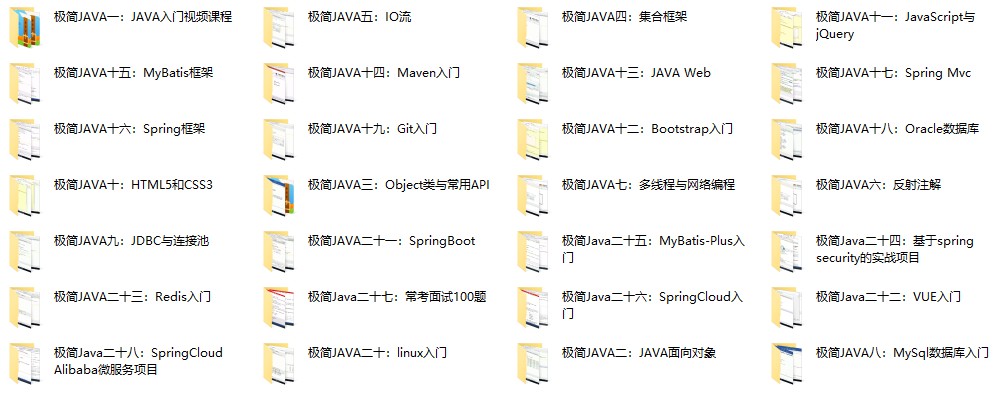 零基础极简JAVA学习专题（价值2382元）