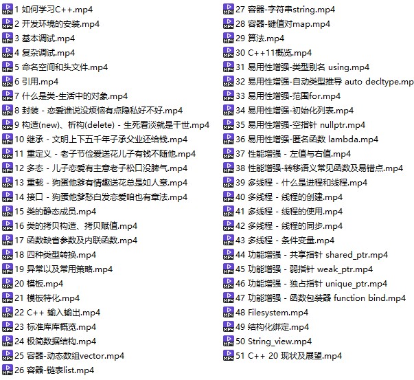 现代C++探险之旅：趣解C++入门到征服C++11、C++17、C++20
