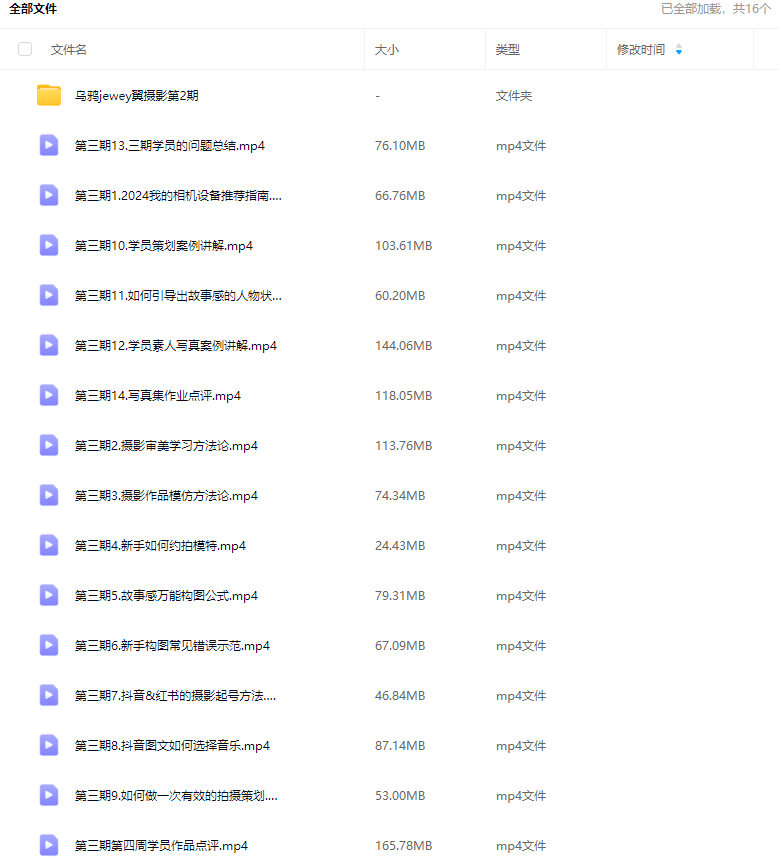 乌鸦jewey翼摄影第3期与第2期课程内容概览插图1