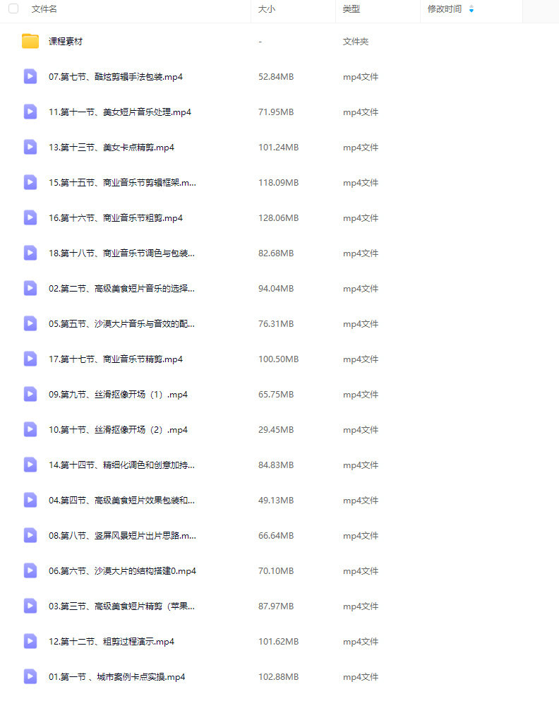 彭大剪商业剪辑课程全攻略：思维拆解与实战应用——涵盖剪映及PR技巧插图
