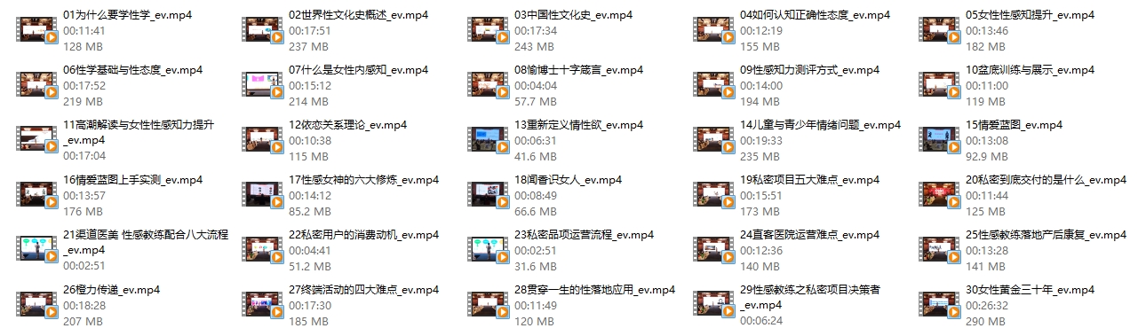 愉博士预科班:解锁性学魅力与女性黄金三十年【30大亮点课程】插图1 愉博士预科班:解锁性学魅力与女性黄金三十年【30大亮点课程】插图1