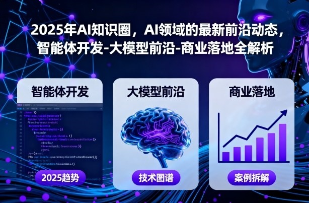 2025年AI领域前沿动态深度解析:智能体开发、大模型进展与商业应用插图 2025年AI领域前沿动态深度解析:智能体开发、大模型进展与商业应用插图